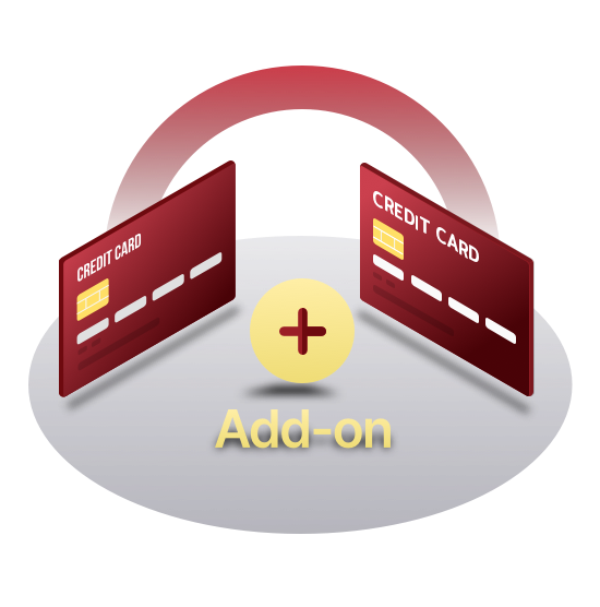 Maximize all your credit card benefits.