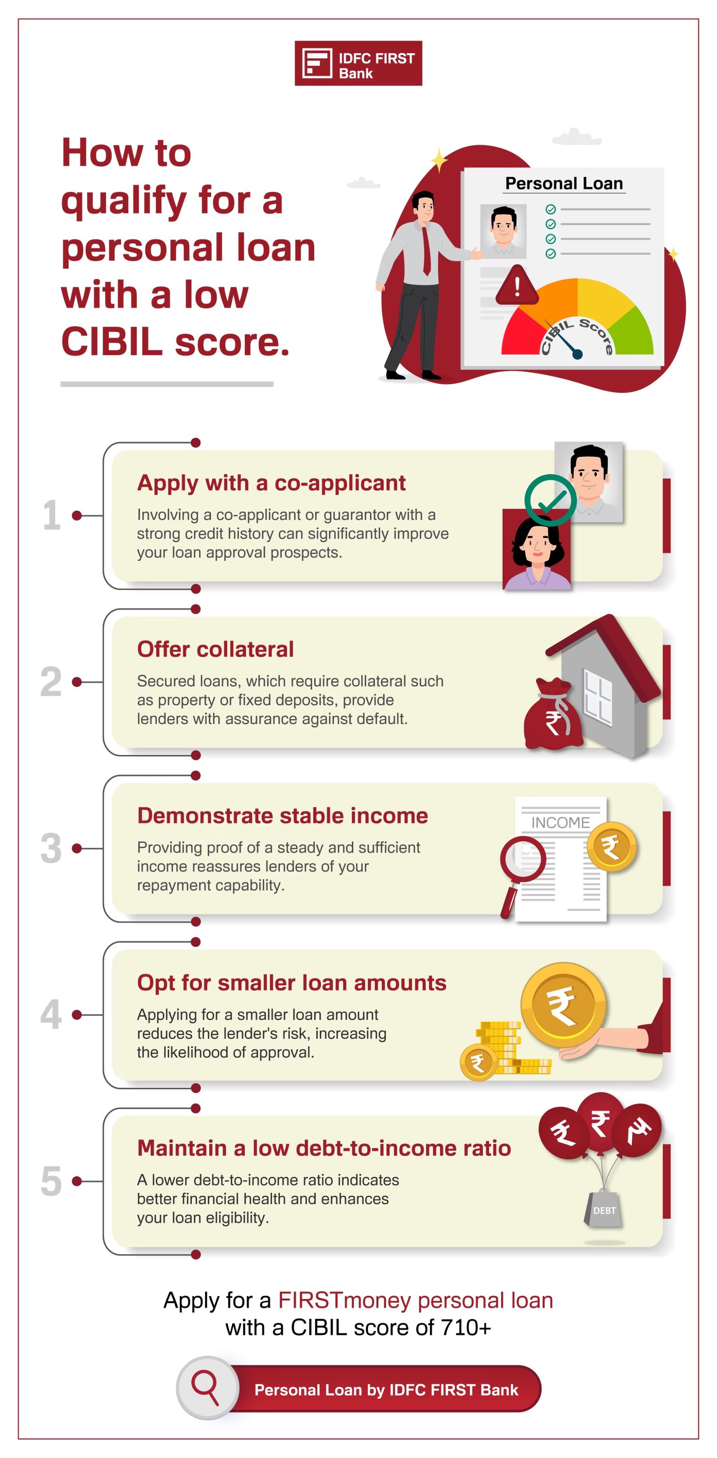 Infographic: how to qualify for a personal loan with a low CIBIL score